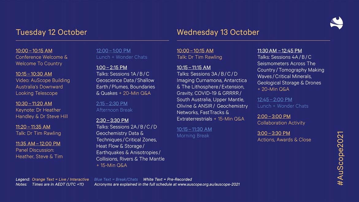 ONE WEEK TO GO until our two-day annual research conference kicks off (Tue 12 – Wed 13/10)! Today we have a sizzling schedule to share with you — please check it, grab your diary, join us &amp; share this far and wide: bit.ly/3k6D29I

#AuScope2021 #NCRIS #EarthScience 🌏✨🥳