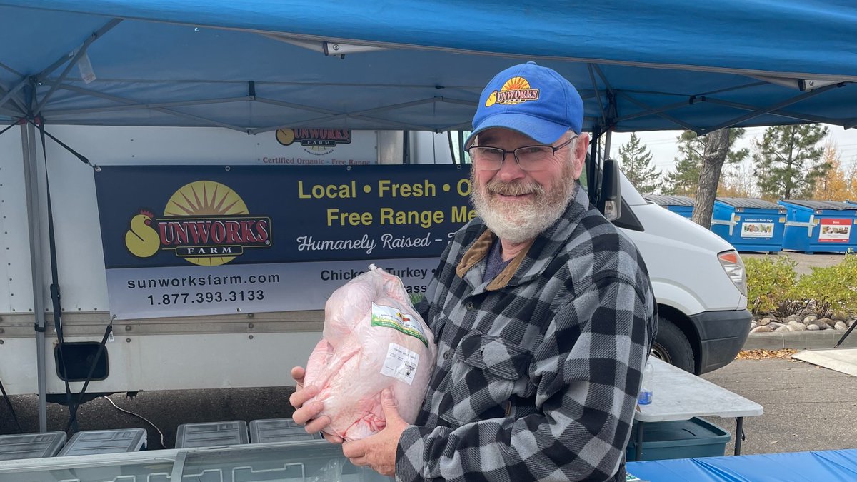 Sunworks Farm tweet media