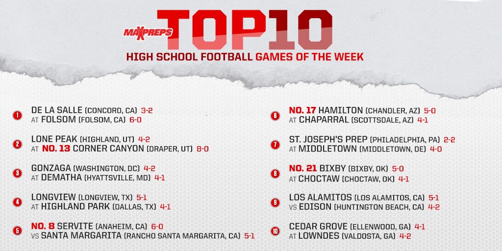 De La Salle, Folsom headline MaxPreps Top 10 Games of the Week.

Also, No. 13 Corner Canyon goes for Utah state record for consecutive wins against Lone Peak on Thursday.

✍️: t.maxpreps.com/3DjDiKo