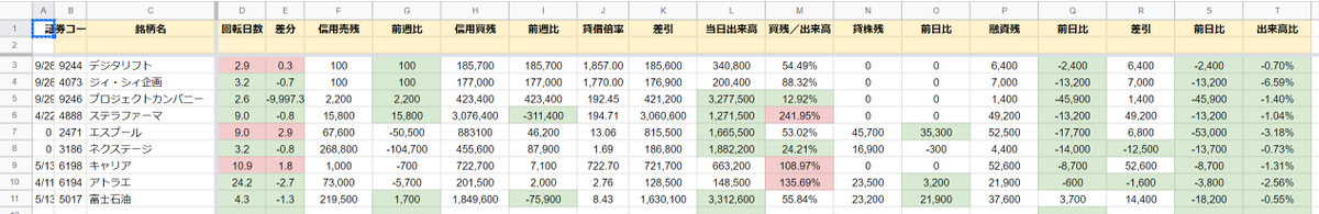 Top Tweets For デジタリフト On Twitter Twstalker