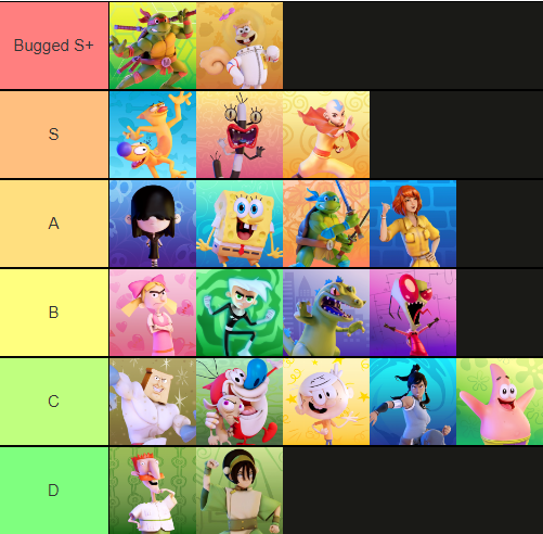 6 star tierlist