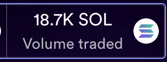 CyberFrogsNFT's tweet photo. We're fast approaching 20k Volume on Solanart.

We'll be airdropping 5 frogs to random buyers who purchase between now and us reaching 20k 👀

https://t.co/OumF7O7iI1

#solana #SolanaNFTs https://t.co/AjrEfdMhWO