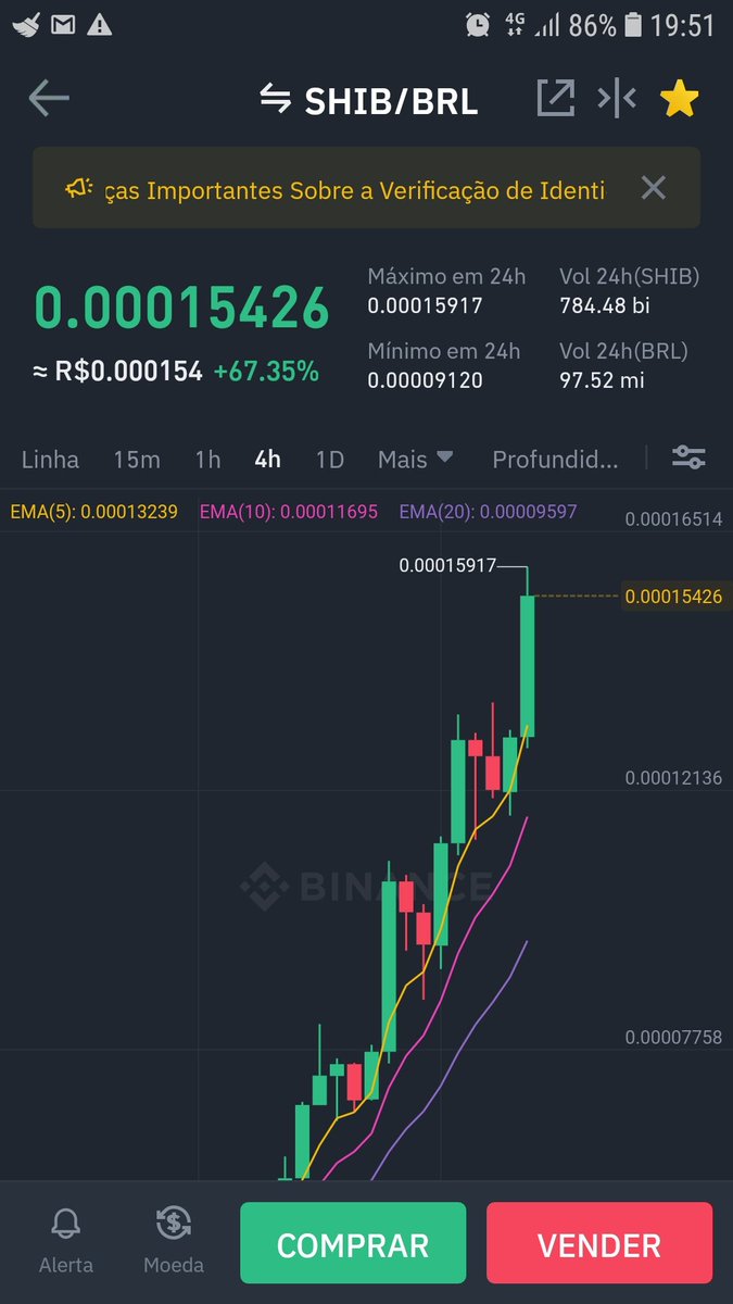 Brunocesarln's tweet photo. Oh my gosh #shibainu #shib #Richs  @coinbase  @coingecko  @Binance @RobinhoodApp https://t.co/DP7Y1wguQ1