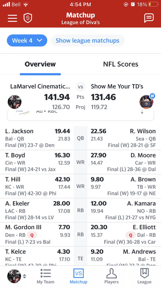 OfTheTrees_'s tweet photo. Top of the league! @AustinEkeler https://t.co/whfqf4y7ww