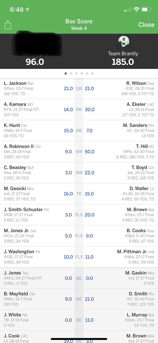 taylorbrantly's tweet photo. @AustinEkeler Drafted you in ALL three leagues. All three with a W. Thanks for helping me beat all these scrubs. You’re the man 🎸🎸🎸🎸 https://t.co/canmCPP4FY