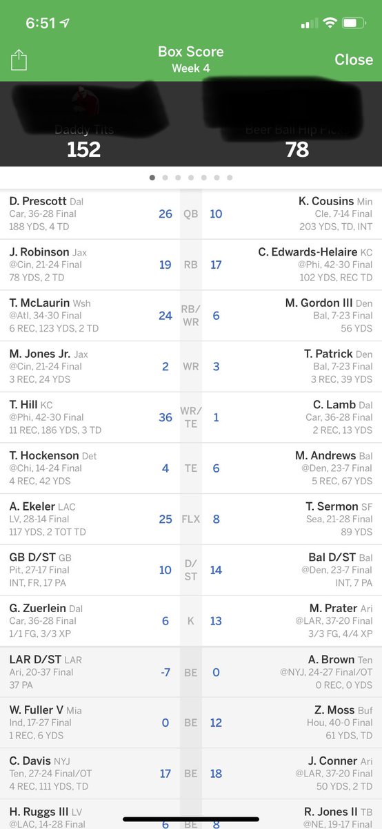 taylorbrantly's tweet photo. @AustinEkeler Drafted you in ALL three leagues. All three with a W. Thanks for helping me beat all these scrubs. You’re the man 🎸🎸🎸🎸 https://t.co/canmCPP4FY