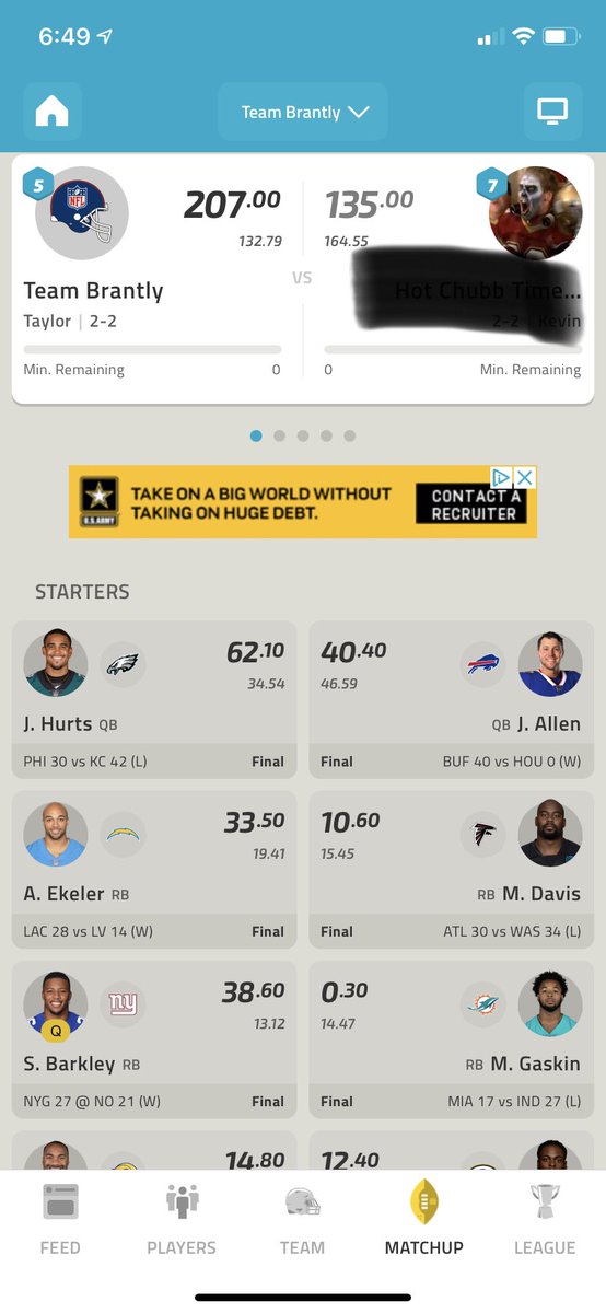 taylorbrantly's tweet photo. @AustinEkeler Drafted you in ALL three leagues. All three with a W. Thanks for helping me beat all these scrubs. You’re the man 🎸🎸🎸🎸 https://t.co/canmCPP4FY