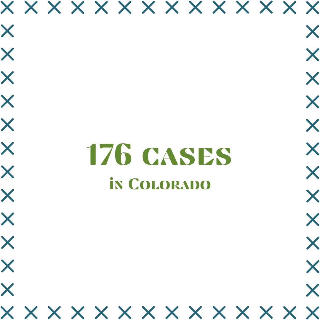NoCoHTS's tweet photo. In 2019, the NHTH recorded a total of 176 reported cases of human trafficking in Colorado.  In any case, while the tagline for our upcoming symposium is "empowering the global frontlines", we must also acknowledge that the reach of human trafficking extends everywhere. Be aware🙏 https://t.co/cicOE8Eorv