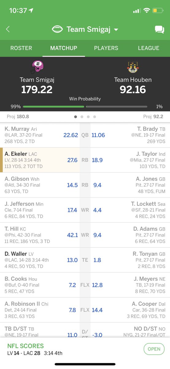 CarterSmigaj's tweet photo. @AustinEkeler Domination in 2 leagues https://t.co/dVNO1hKce3