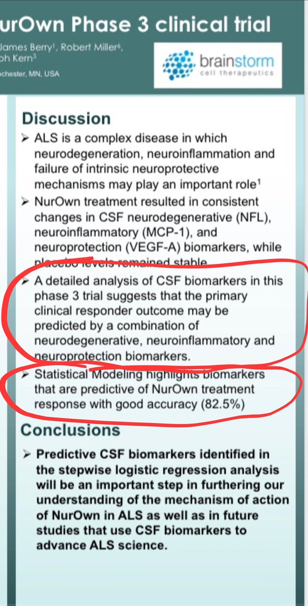 <a href="/BrainstormCell/">BrainStorm</a> #NUROWN is "82.5% predictive of treatment response" with biomarkers. Nurown is undeniably SAFE, EFFECTIVE, and MUST BE APPROVED NOW! WHY are you DENYING ALL #ALS HOPE? KEEP YOUR PROMISE <a href="/DrWoodcockFDA/">Dr. Janet Woodcock</a> <a href="/FDACBER/">FDA Biologics</a> <a href="/FDACDERDirector/">Tracy Beth Høeg, MD, PhD</a> <a href="/US_FDA/">U.S. FDA</a>! SENATE HEARINGS! <a href="/JimInhofe/">Sen. Jim Inhofe</a>