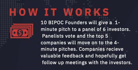 PitchForce tweet media