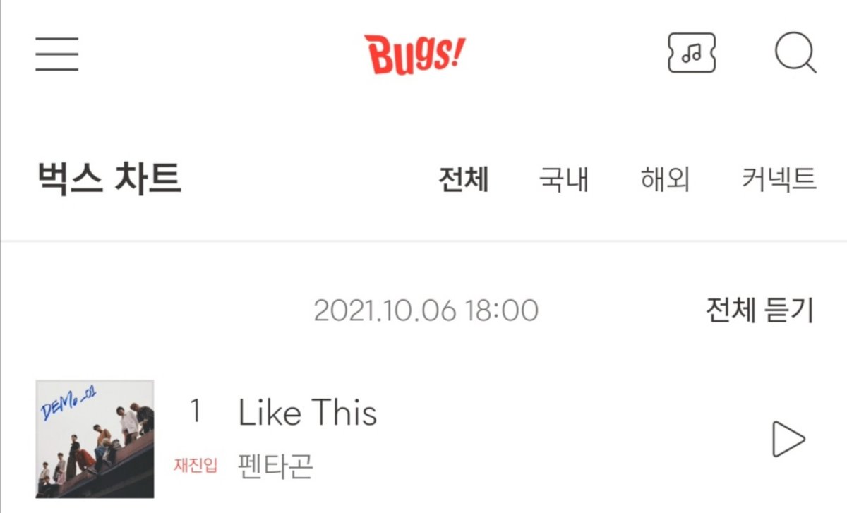 npomvtt's tweet photo. JUSTIÇA PELA MAIOR! 'Like This' do pentagon alcança #1 no bugs, em sucessão do projeto de aniversário de 5 anos dos meninos. https://t.co/9nNd06Z5uh