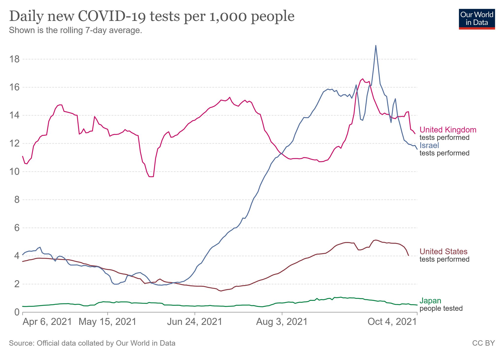 Coronavirus Briefing: What Happened Today