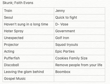 MaskedClues's tweet image. #SkunkMask clues!!! Beside's Empire... what did we miss??? #TheMaskedSinger