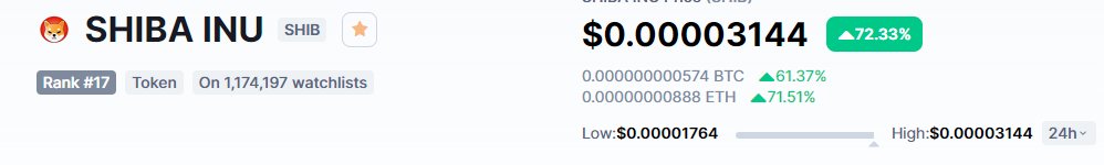 ProTrader_Mike's tweet photo. $SHIB rank #17now https://t.co/SjPsPC7m7Z