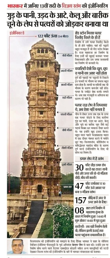 भारत गौरव -600 साल पहले निर्मित विजय स्तंभ की इंजीनियरिंग।
