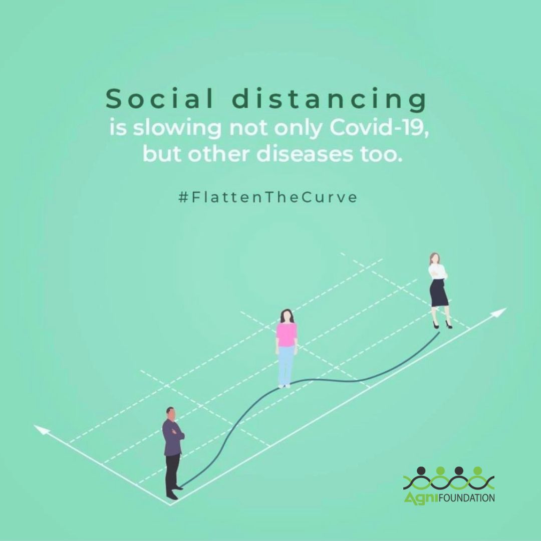 Social distancing means to maintain a safe, respectful distance from people who might be infected with a contagious disease. Let's flatten the curve! agnifoundation.org #COVID19 #Covid19India