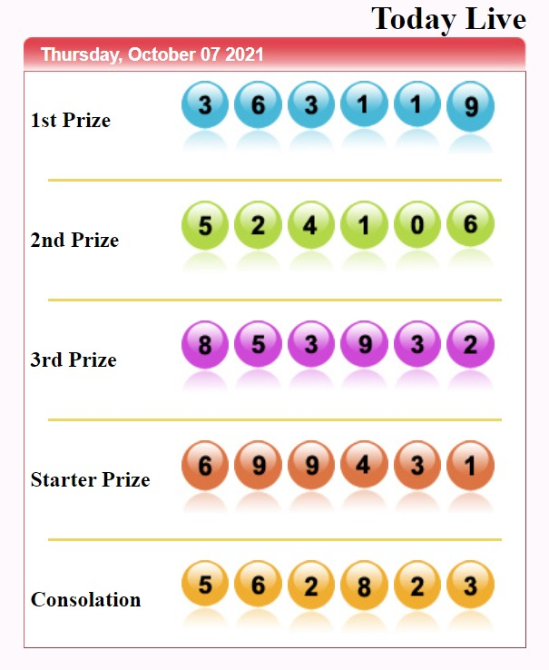 NanaTzy's tweet photo. RESULT TOGEL AUSSIE

1st Prize  = 36 - 3119 SAH !!!
2nd Prize = 52 - 4106
3rd Prize  = 85 - 3932

SHIO = KAMBING
UNSUR = TANAH https://t.co/sqb1HAiVVe