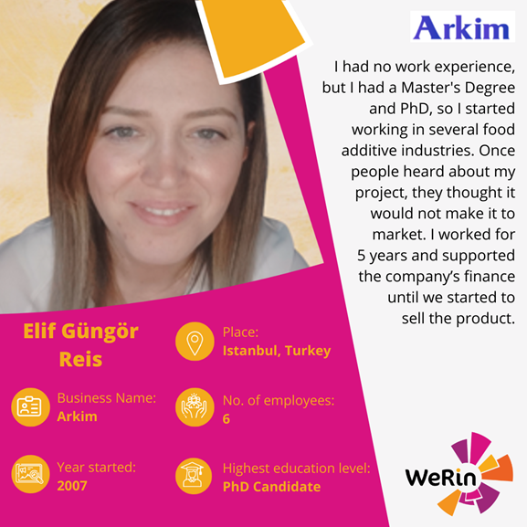 WeRinproject's tweet photo. [1] The next successful female role model entrepreneur we are proud to present is Elif Güngör Reis - @ElifGungorReis, founder of ARKIM LLC - @Arkim_tr, https://t.co/D3UzRAu75Z.

Her goal is to be a clean label food products’ pioneer. https://t.co/QgBPcPY3Hk
