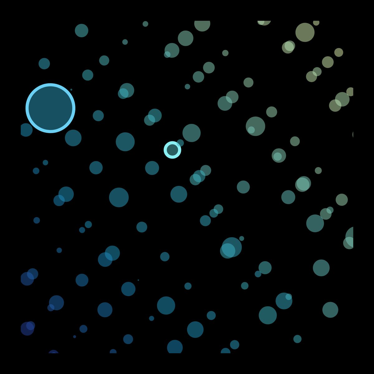 _jsart's tweet photo. One more. Interesting how an accident, or even a wild guess, can lead to a really interesting result.

#algorithmic #algorithmicart #codeart #creativecoding #genart #generative #generativeart #geometricart #mathart #procedural #p5 #chromajs https://t.co/R1kRdIXvn3