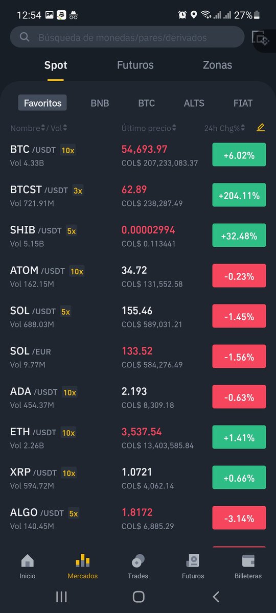 robertheeg's tweet photo. Un 204% upppp🚀🚀🚀🚀🚀🚀🚀🚀🚀🚀🚀🚀🚀🚀📊💵💵💵💵 y lo peor me perdí la última subida bueno estaba allí y solo sonreía como subía como la espuma y hablaba por whatsapp jajaja abra mas oportunidades ya espera la nueva subida. https://t.co/JBcQp4KUGN