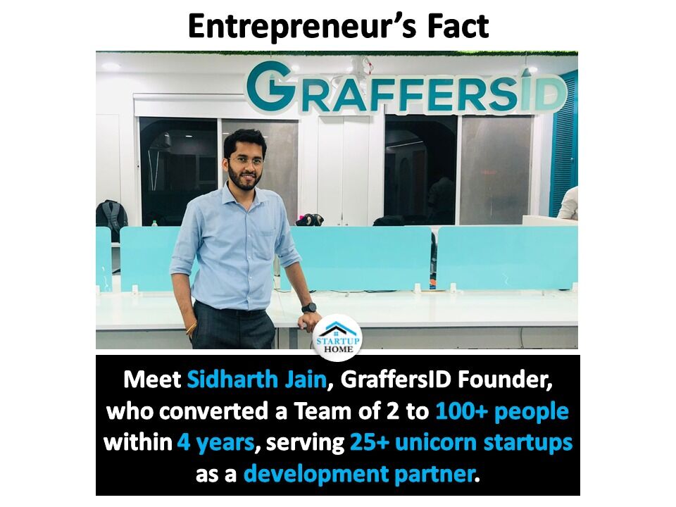 VoraciousSid's tweet photo. Thank you Startup Home  for featuring in your feed. 

#startup #graffersid #success #startuphome #entrepreneur https://t.co/d5zNJxly3D