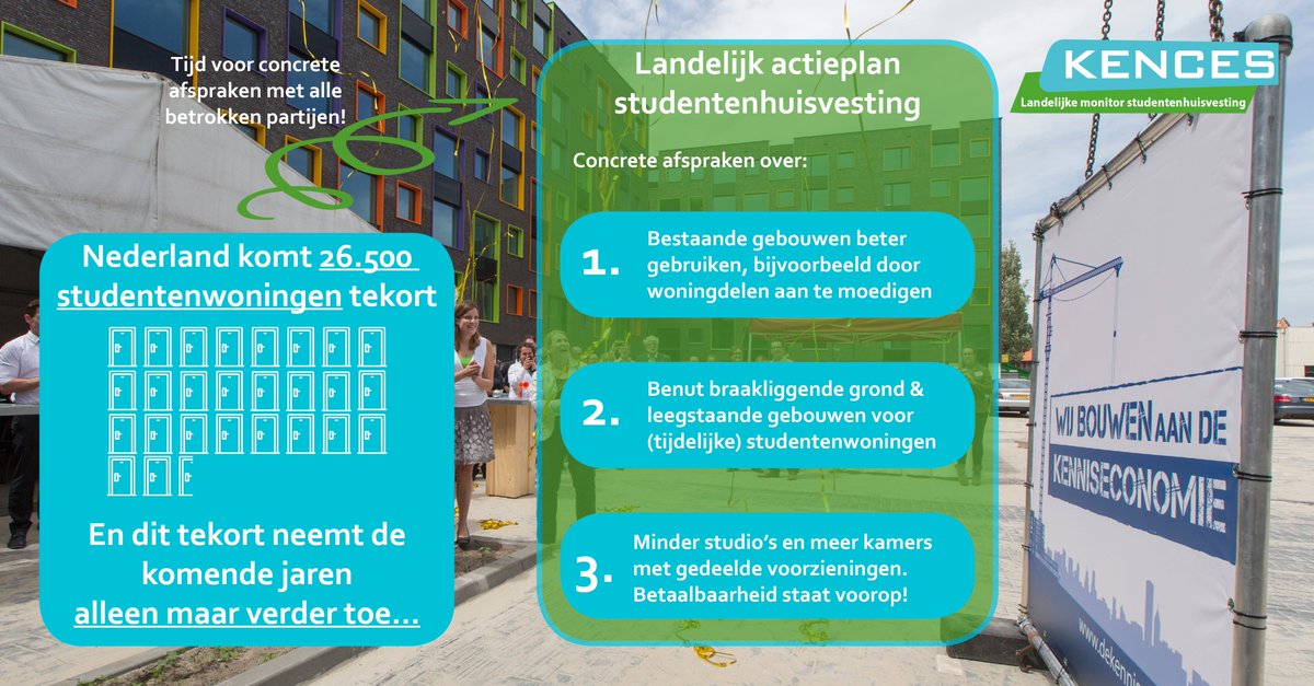 Het #kamertekort is dit jaar opgelopen tot 26.500. Dit tekort neemt de komende jaren verder toe, vooral door internationalisering hoger onderwijs. Dit internationale talent heeft Nederland Kennisland nodig voor de #kenniseconomie #wooncrisis bit.ly/2YpeMc5
