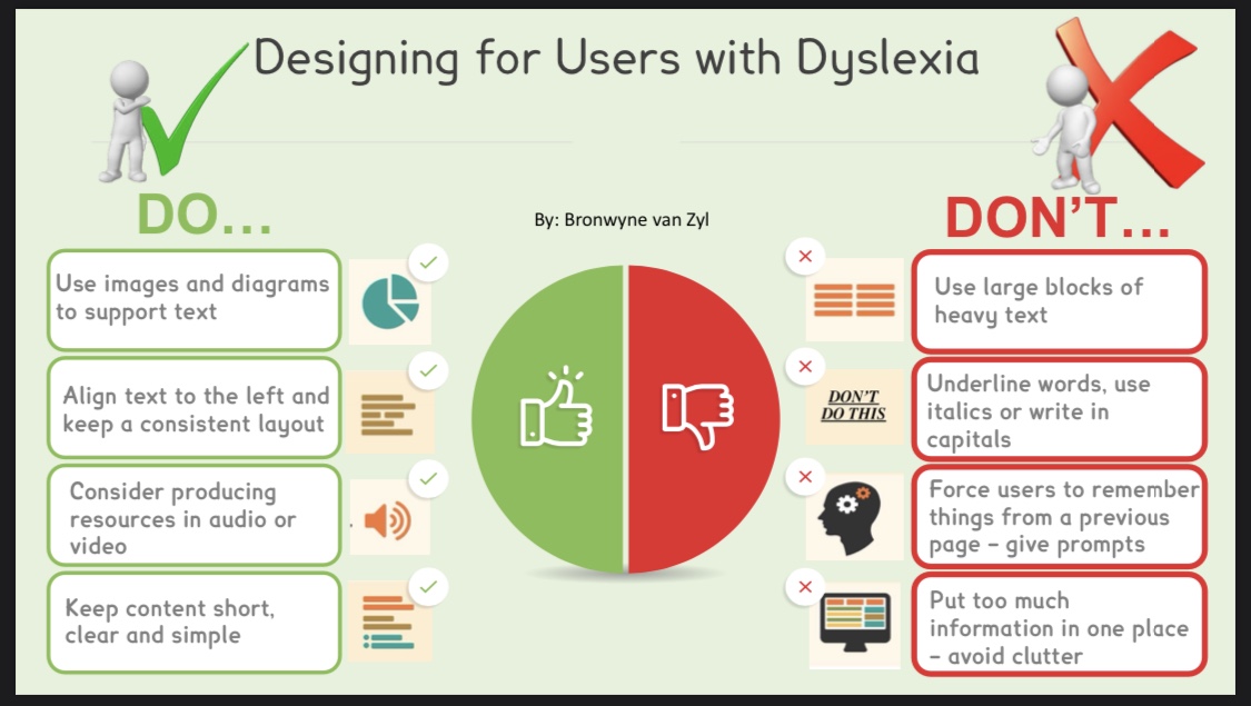 VHPS_Inclusion's tweet photo. In honor of dyslexia awareness week, here are a few do's and don'ts and strategies to help support any students with dyslexia. 
#VHPrimary
#VHPRocks
#VHPSTheLittleThings
#VHPSTalks
#Wearevhps
#smallschoolbigheart
#DyslexiaAwarenessWeek https://t.co/gRecpuBqYw