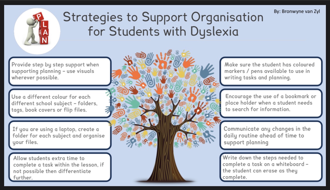VHPS_Inclusion's tweet photo. In honor of dyslexia awareness week, here are a few do's and don'ts and strategies to help support any students with dyslexia. 
#VHPrimary
#VHPRocks
#VHPSTheLittleThings
#VHPSTalks
#Wearevhps
#smallschoolbigheart
#DyslexiaAwarenessWeek https://t.co/gRecpuBqYw