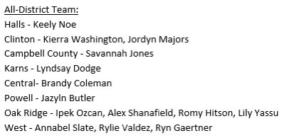 LLcoachJ10's tweet photo. Congrats to our All-District Honorees!

MVP: @avery_j126 
Offensive POY: Ella Reyes
Defensive POY: @KaraBrantley2 
All-Academic: Samantha Sasinouski

All-District Team:
@valdez_rylie 
@RynGaertner 
Annabel Slate

Honorable Mention:
Emma Taggart
Alisa Elmore https://t.co/QUi6SZJSE6