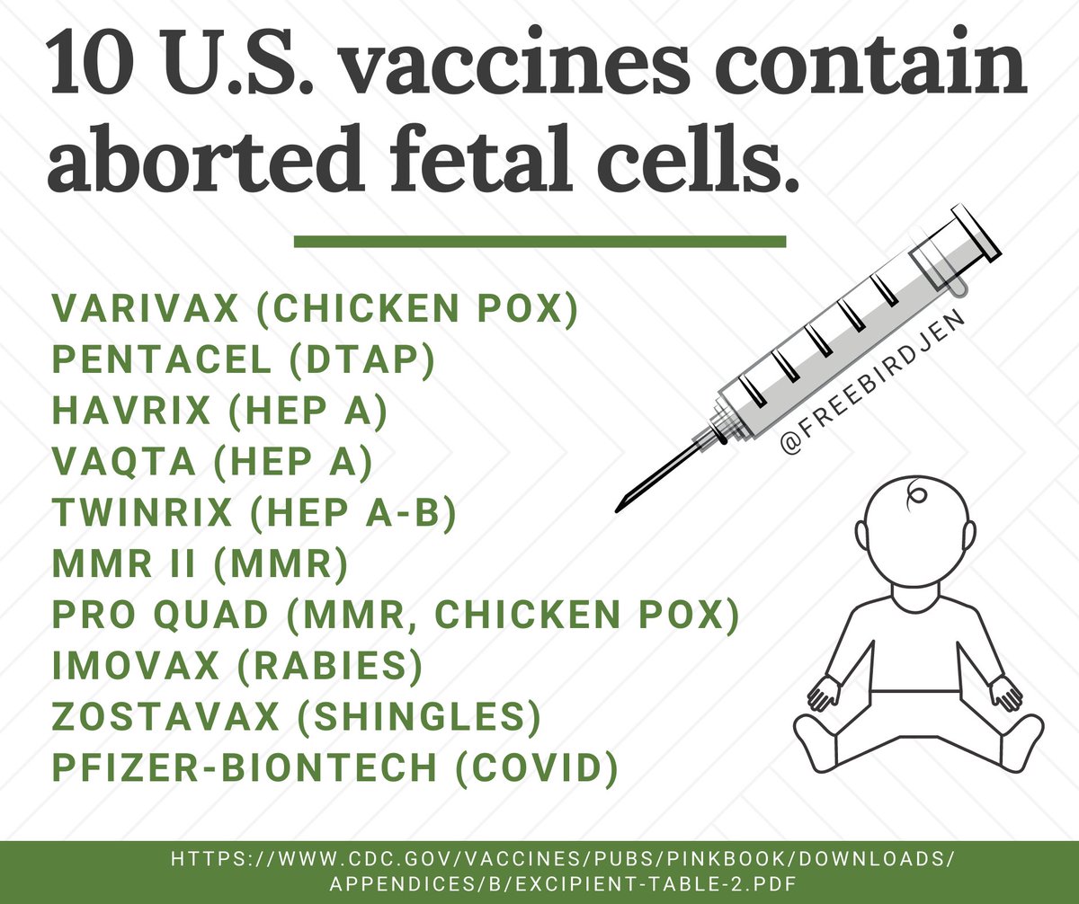 FreeBirdJen's tweet image. Unfortunately, old news. #ExposePfizer