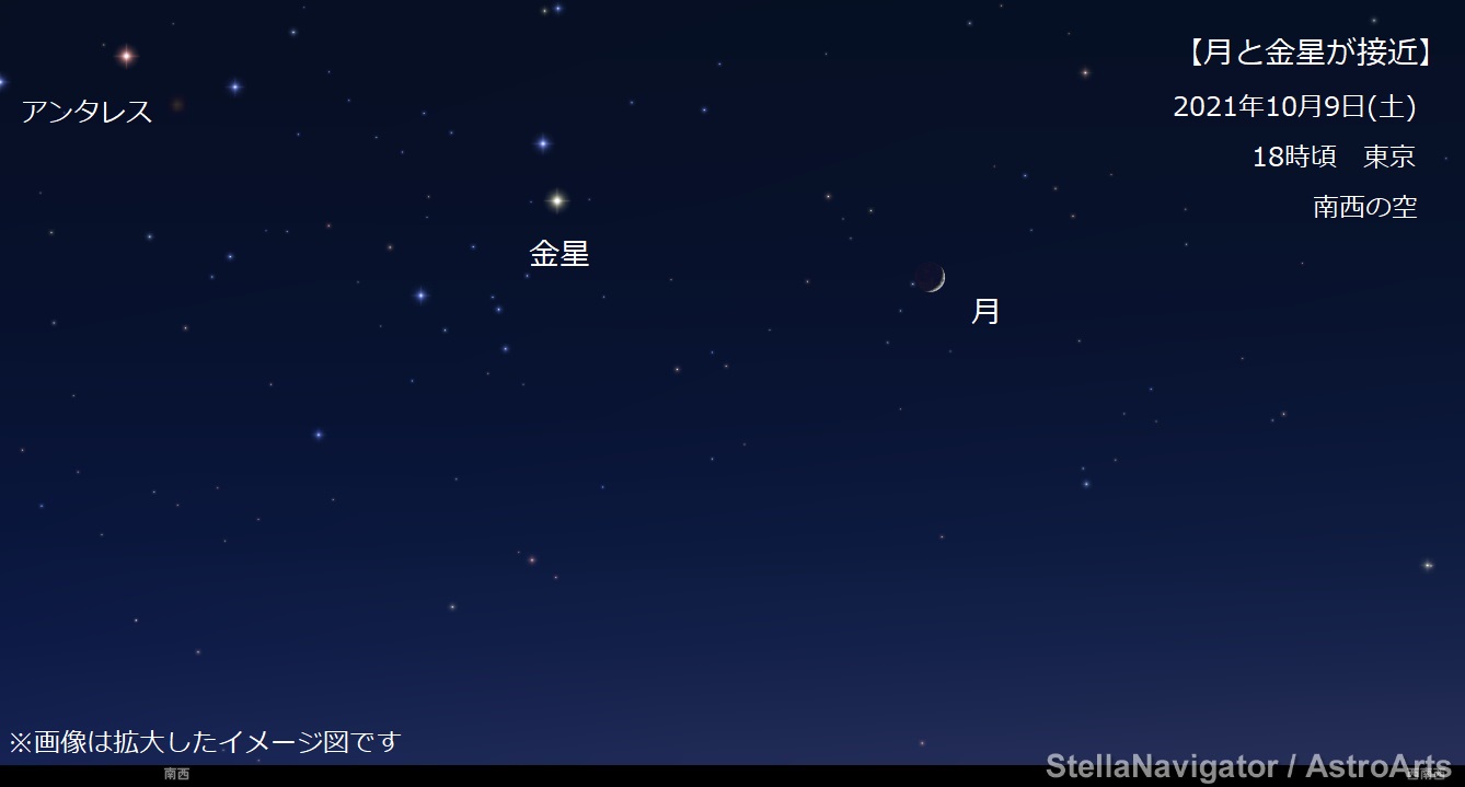 コニカミノルタプラネタリウム満天 池袋 10 9 土 の夕方から宵 南西の低い空で細い月と金星が並んで見えます その近くにはさそり座のアンタレスも 視界の開けた場所だとより見やすくなりますよ 当面の間 上映日の0時より当日の鑑賞券に限り