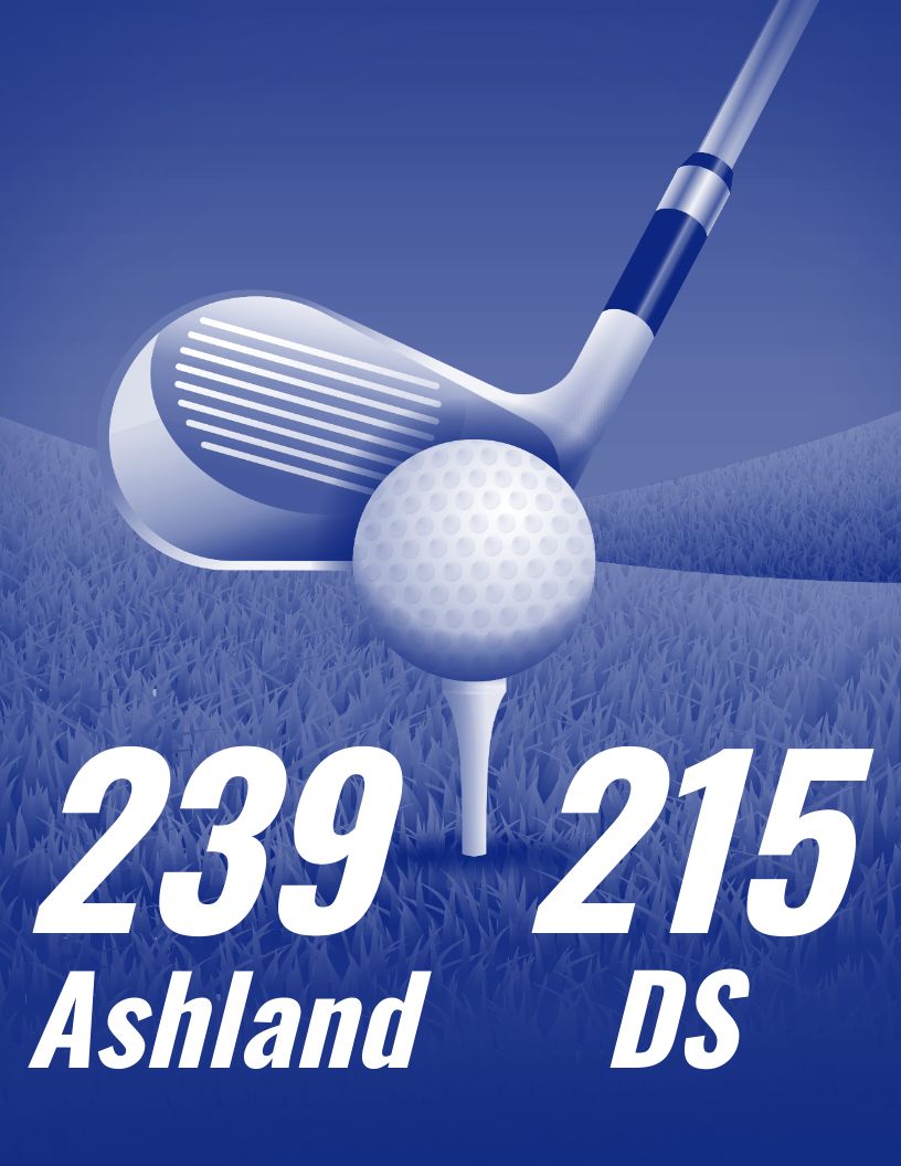 Clocker_Golf's tweet photo. Tough loss for varsity against Dover Sherborn today, 239 to 215. Kyzar Joshi shoots the team low, with +2 
@ClockerAD @MetroWestSports @GlobeSchools @BostonHeraldHS @T_Mulherin https://t.co/qrJDWjz2e9