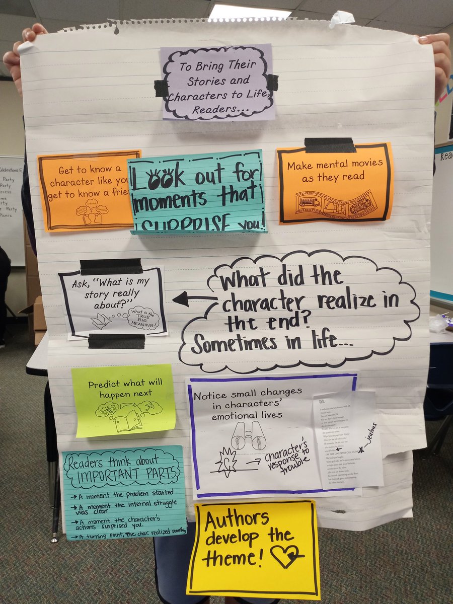 HomeierJessica's tweet image. Upon the &quot;graduation&quot; of our anchor charts, one student shouted, &quot;Can I take it home?&quot; The enthusiasm these Ss have for reading @GreenwoodKISD is invigorating! Of course I said yes, but I had to snap a pic first for future reference back to it. @KleinISD @TCRWP #unitsofstudy