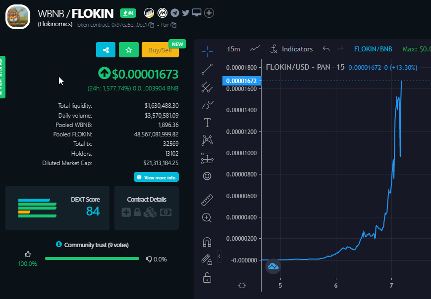 Mavericks100xs's tweet photo. @davidgokhshtein There is only one #FLOKI @FlokinomicsCoin🚀

https://t.co/FCosQXthTV

https://t.co/wzM1lf3Dw8 https://t.co/IFhMNodagV