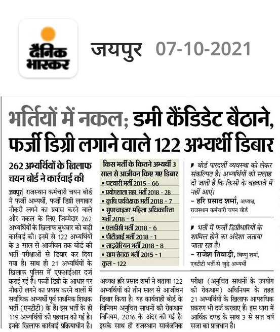फर्जियों पर दिखाई सख्ती....।

डमी अभ्यर्थी बैठाकर, नकल करके या फर्जी डिग्री लाकर नौकरी पाने की कोशिश करने वाले 122 अभ्यर्थी कर्मचारी चयन बोर्ड की भर्ती परीक्षाओं से 3 साल से आजीवन तक डिबार।