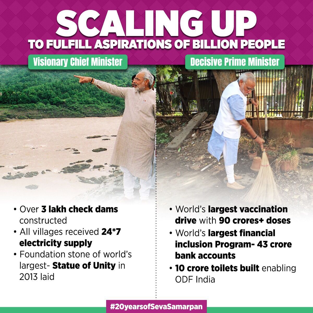 WAGISHSHRIVAST9's tweet photo. A PM who inspires us to roar toward situation..who teaches us to fight back and to overcome on defeat..who teaches us to convert disaster into opportunity...a true PM of #India 🇮🇳
We are proud of YOU ..
#ModiStrongestPmEver
#20YearsOfSevaSamarpan https://t.co/DdTocTyKrm