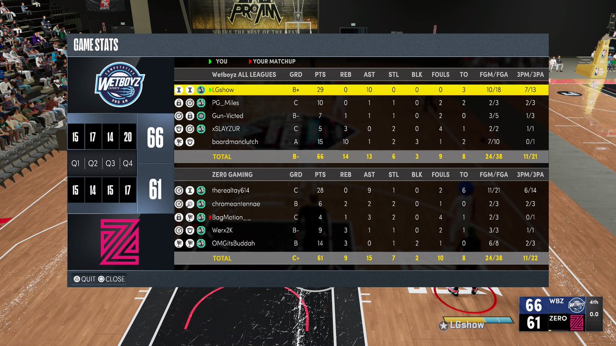 WeTBoYz (@wetboyz2k) on Twitter photo Gg <a href="/ZEROGAMING__/">ZERO GAMING</a> as we move onto the next round of the <a href="/HornetsVenomGT/">Hornets Venom GT</a> tournament!
<a href="/TheRealLGshow/">LGshow</a>
@PG_Miles2k
<a href="/MrGunVicted/">Gun Victed</a>
@SLAYZUR
@boardmanclutch
Twitch.tv/LGshow
@WRproamleague <a href="/UnifiedProAm/">Unified Pro-Am Association</a> <a href="/MPBA2K/">MPBA</a> <a href="/AdbaPro/">ADBA</a> <a href="/TPOLeague/">Szn13🎒</a> Gg <a href="/ZEROGAMING__/">ZERO GAMING</a> as we move onto the next round of the <a href="/HornetsVenomGT/">Hornets Venom GT</a> tournament!
<a href="/TheRealLGshow/">LGshow</a>
@PG_Miles2k
<a href="/MrGunVicted/">Gun Victed</a>
@SLAYZUR
@boardmanclutch
Twitch.tv/LGshow
@WRproamleague <a href="/UnifiedProAm/">Unified Pro-Am Association</a> <a href="/MPBA2K/">MPBA</a> <a href="/AdbaPro/">ADBA</a> <a href="/TPOLeague/">Szn13🎒</a>