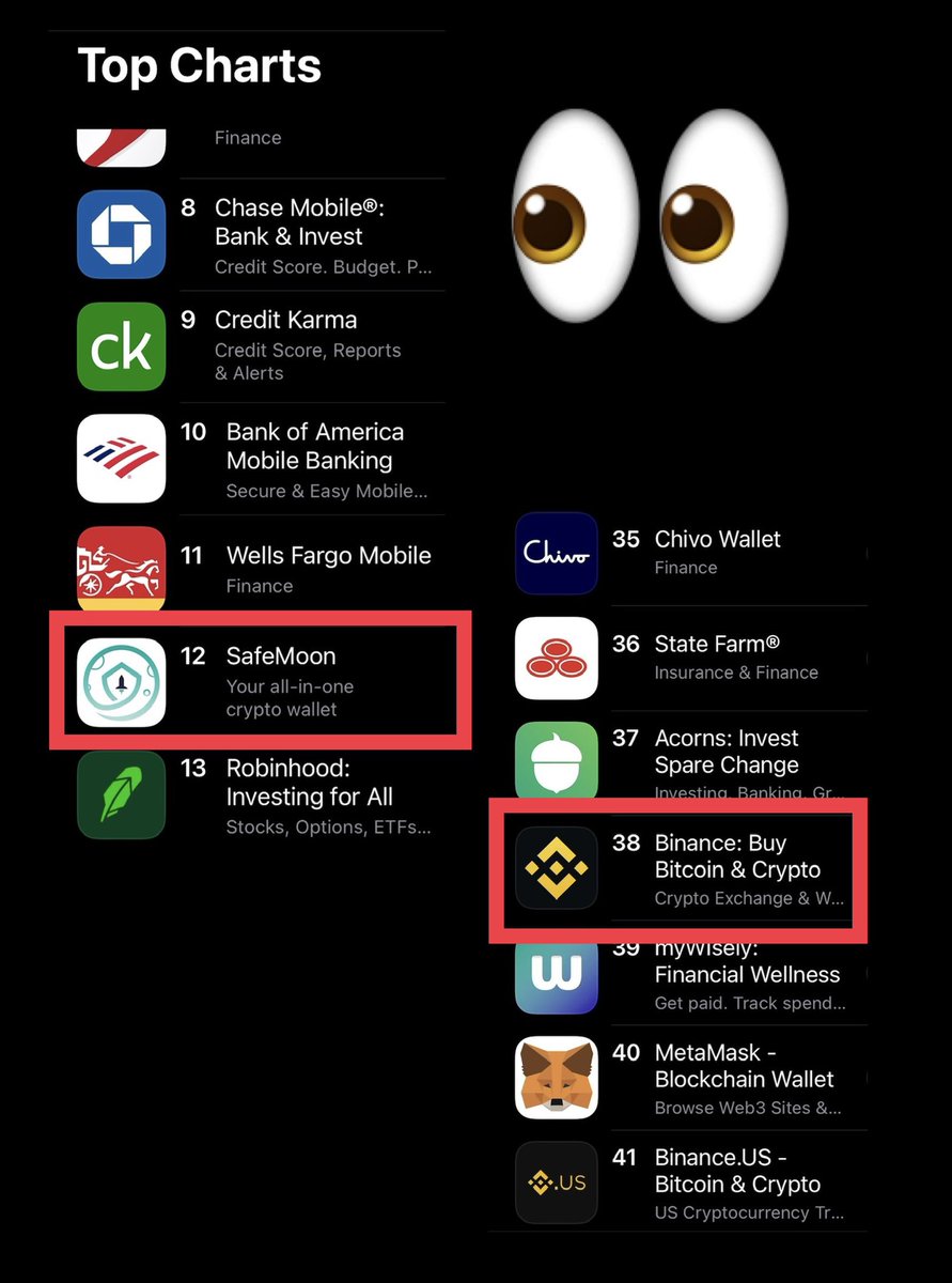 SafemoonSavage's tweet photo. Well, this is awkward.

👀

#SAFEMOON #BINANCE #APP https://t.co/5C9LsJuSyX