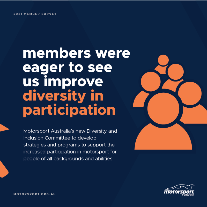 Motorsport_AUS's tweet photo. 📣 Thank you to our Members who made their voices heard in our most recent Member Survey.

The results, and our actions that will shape our revised Strategic Plan, are now available to view online.

➡️ https://t.co/0cEGX4UmFy

#ReturnToRace #MoreMotorsportMoreOften