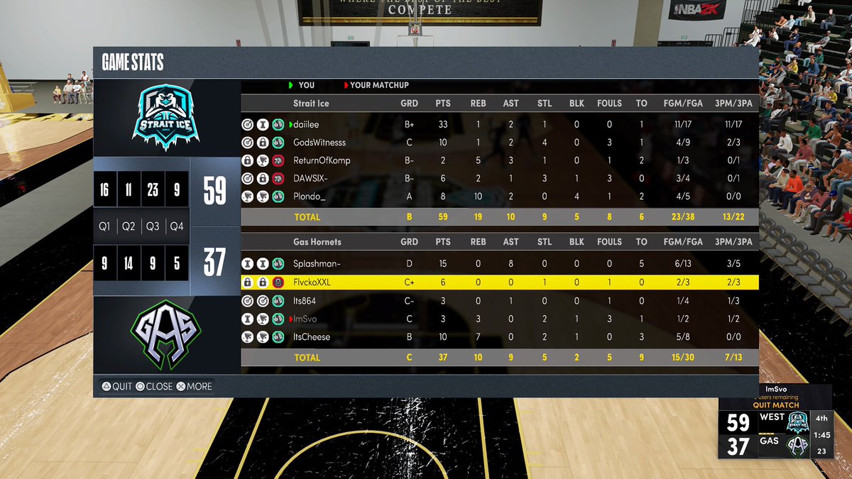 StraitIce's tweet image. GGs to @EsportsGas as we advance to the next round of @LMR_League open

PG: @daiIee_ 
SG: @Witness2K_ 
SF: @dawsix_ 
PF: @Kompetxtive 
C: @Plondo_ 

@youFamousEnough @RankEm_ @2kCompGames