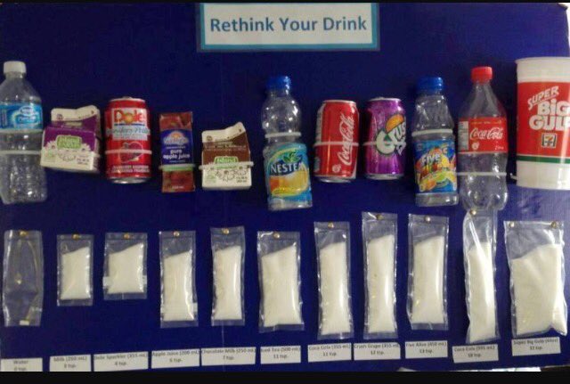 DGHisham's tweet photo. “Please think before you select your drink".  You can never go wrong with drinking mineral water. Reduce your comorbidities risk and you can reduce the severity of COVID-19 infection. https://t.co/kkVmHM188x