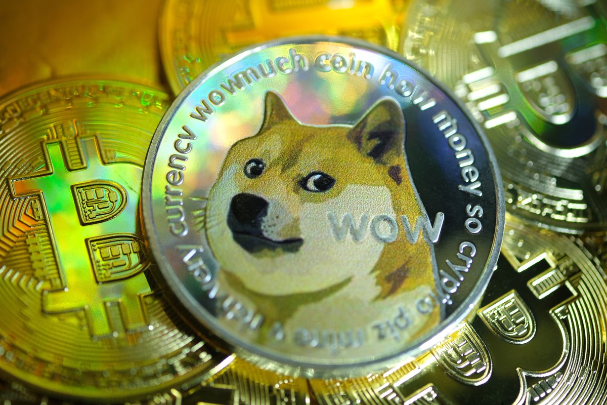 Bloomberg On Twitter Just In Shiba Inu Is Now The 12th Largest Cryptocurrency After Rising Over 300 In A Week Https T Co Hpszzqz7e4 Twitter