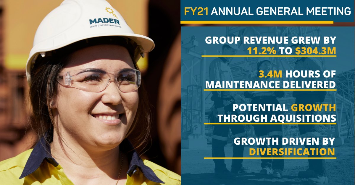 Today we held our third Annual General Meeting for Shareholders.

Access the full AGM Presentation here: bit.ly/3FpD4TJ