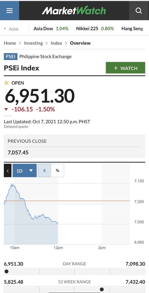 PVisors's tweet photo. Redeeming units today because some good news! 

#finance #nationalevents https://t.co/64edhiANzg