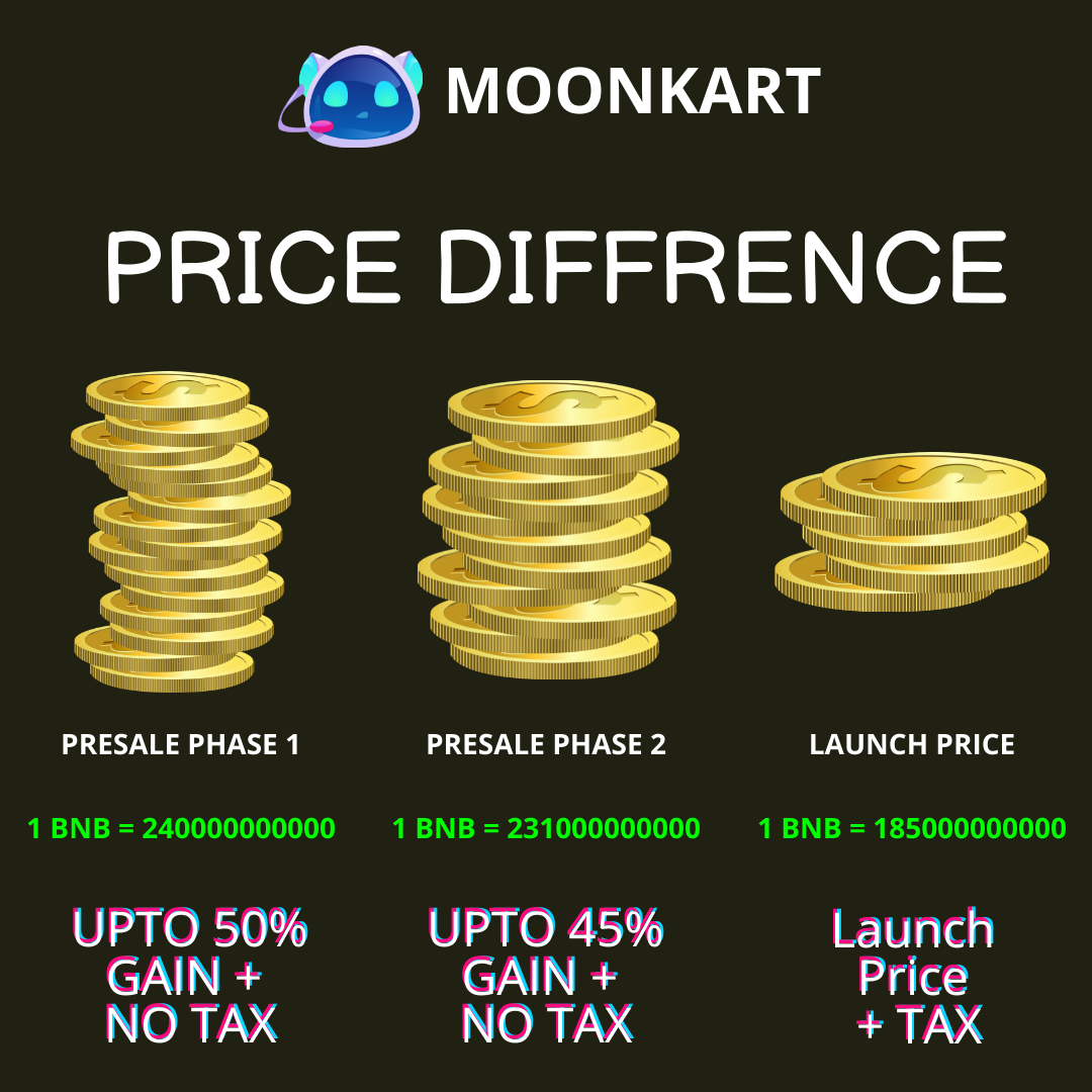 MOONKART tweet media