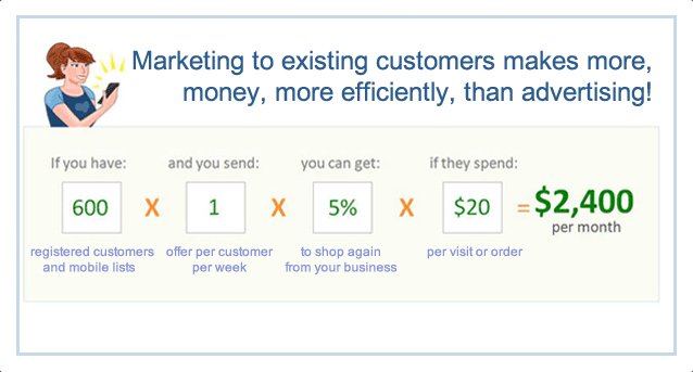 canadiansms.com tweet media