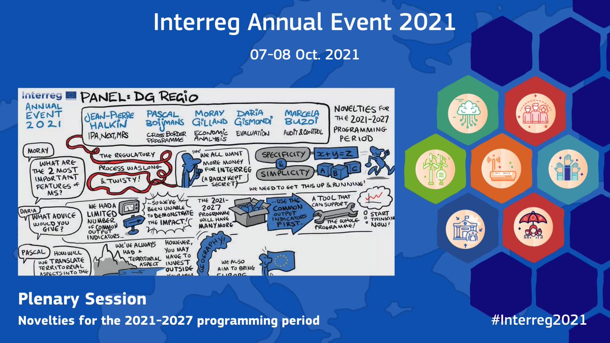 What a fruitful morning at the #Interreg2021 Annual Event!🤩 What did you think of the exchanges on the new programming period? Share your thoughts with us! 💬

📢 After an afternoon of workshops, let's meet again at 17:00 CET to celebrate great examples of #EUCooperation!! 🎉