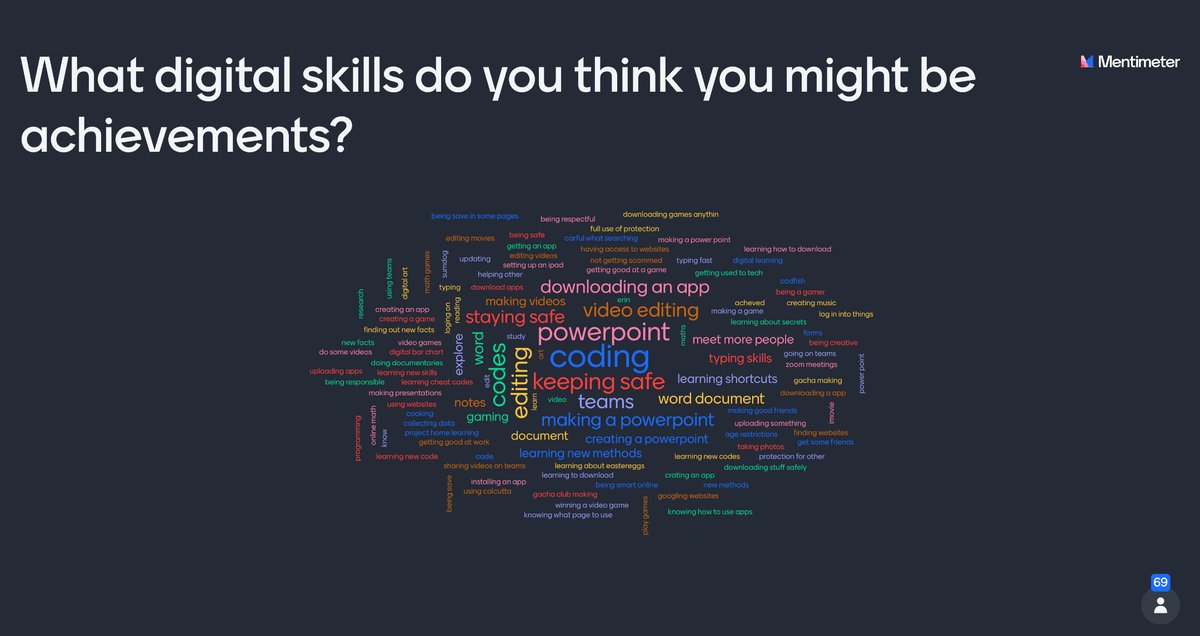 LorneSchool's tweet photo. #LorneP7 have been revisiting their learning about SHANARRI and are focusing on #achievements. They used @mentimeter to gather thoughts around digital achievements to help create our very own digital achievement programme! #PupilVoice #WatchThisPlace @schools_digital https://t.co/5nj6UrOUyB