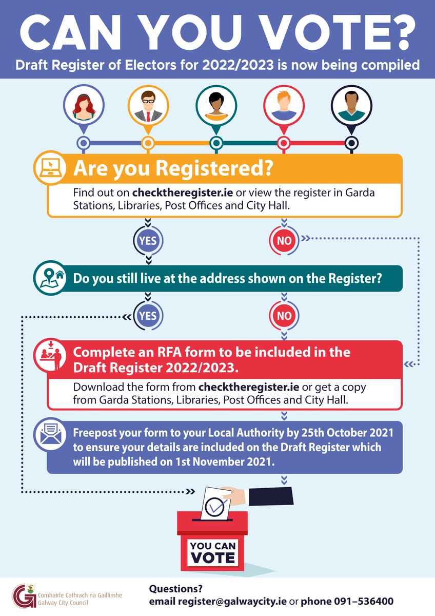 UniOfGalwaySU's tweet photo. If students having no food and no place to live is making you angry make sure to register to vote! 🗳️
Collect your Voter Registration Form in the SU Office Mon-Fri 10am-5pm, fill it out + drop it back to us.
We will post it for you 📬
#GetRegD #DoChomhaltas https://t.co/tR8rNeLO0a